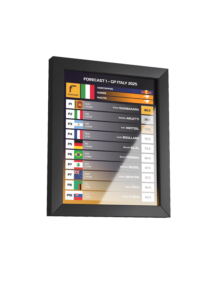 GP Italy 2025 Frame product image (3)