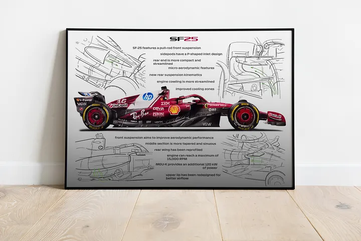 DIGITAL SF-25 technical blueprint drawing Scuderia Ferrari, Leclerc and Hamilton F1, Formula-1, F1 Posters, F1 Art, Formula 1 Wall Art, Gifts for Him, Motorsport product image (2)