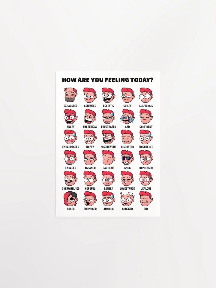 How Are You Feeling Today Poster product image (1)