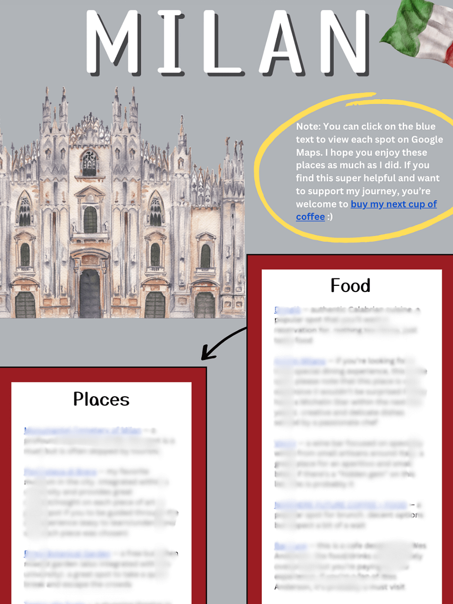 Milan, Italy Guide + Recommendations product image (1)