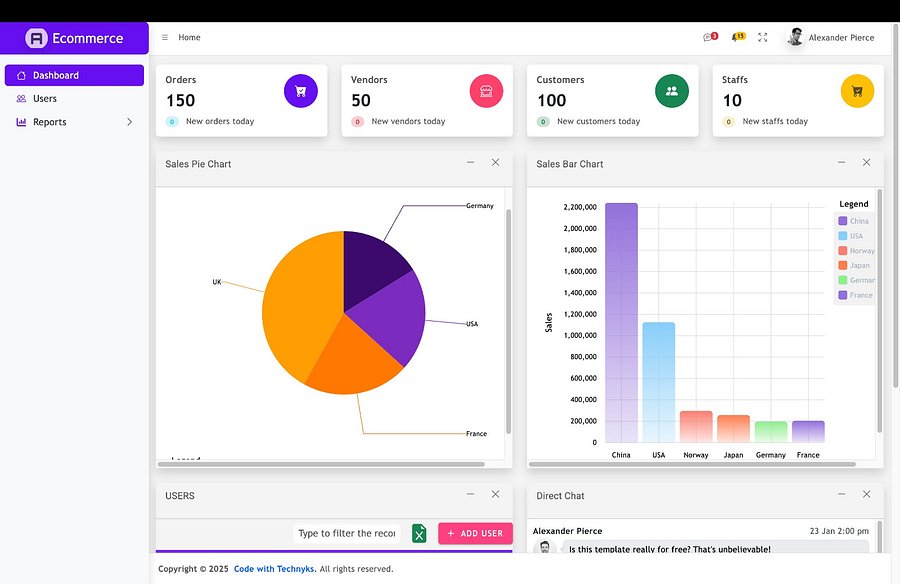 Angular Admin Portal Professional UI Design product image (9)