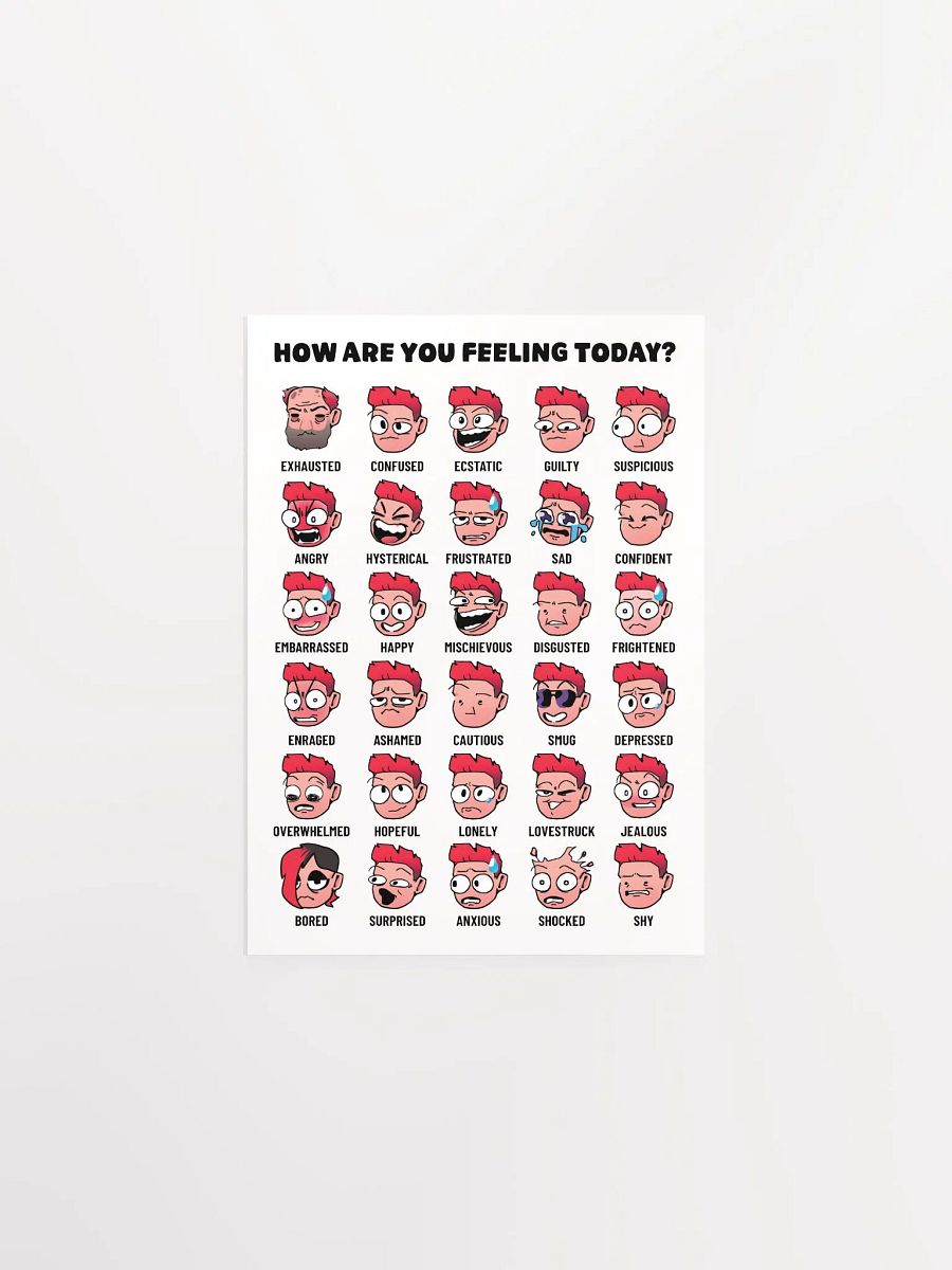 How Are You Feeling Today Poster product image (1)