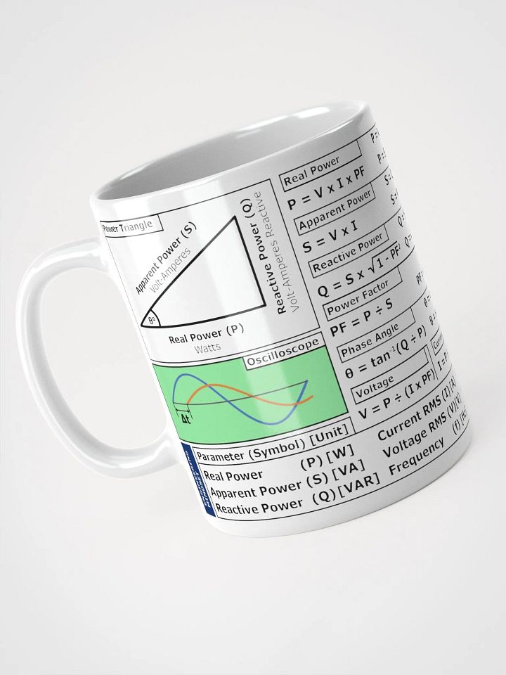Power Factor Mug product image (1)