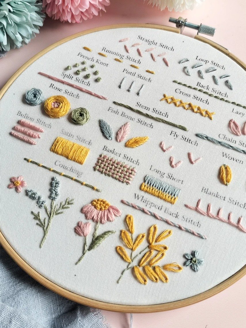 Full Beginner Embroidery Pdf Pattern, Basic Embroidery Stitches Tutorial, Digital Pattern product image (2)