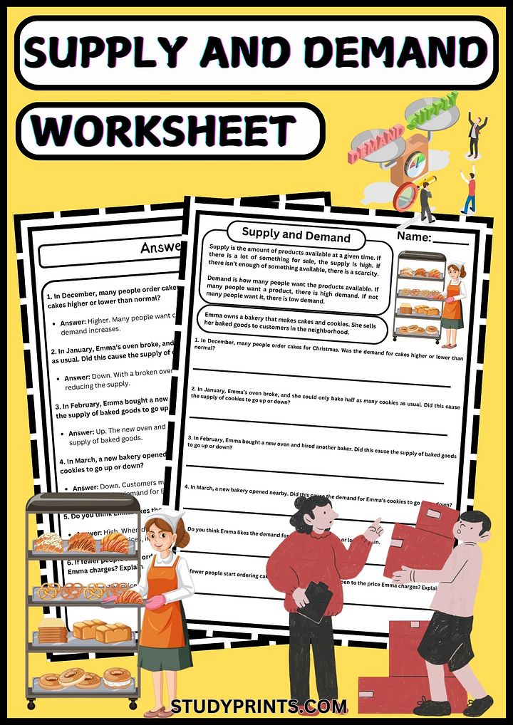 Supply and Demand Worksheet – Fun Real-Life Scenarios with Answer Key product image (1)