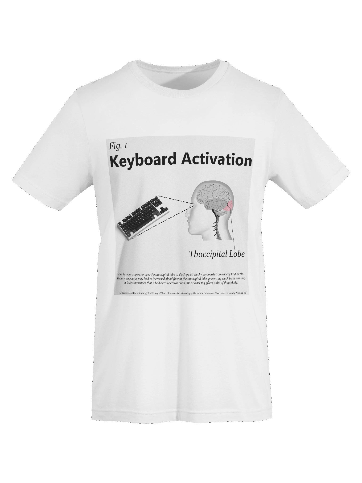 Keyboard Activation Diagram T shirt product image (7)