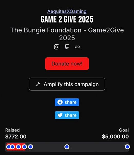 🔴LAST DAY of #Game2Give 2025! 🔴 Thank you to all who have donated! You guys are seriously awesome! We definitely did our part...