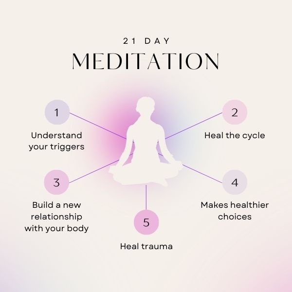 21 DAY Meditation challenge to heal from eating disorder product image (2)