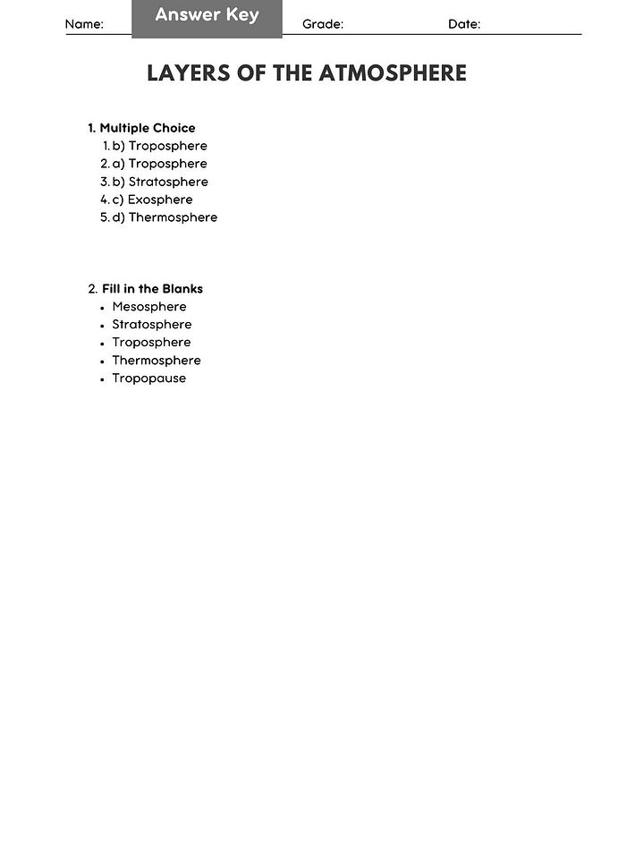 Layers of the Atmosphere Worksheet - Earth Science Activity product image (2)