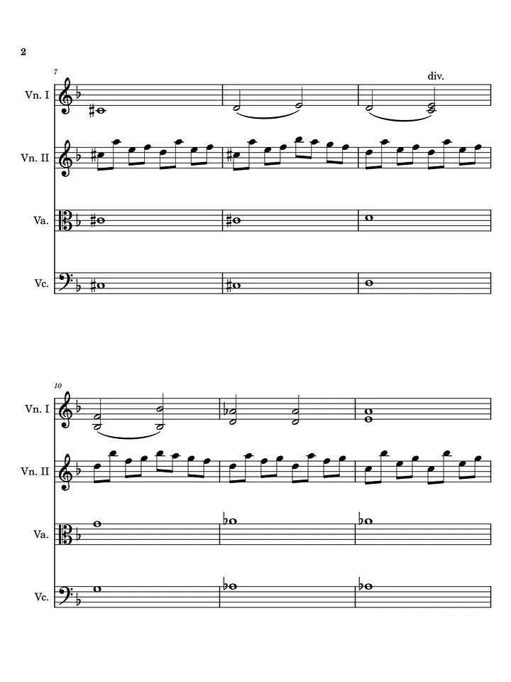 Main Theme from Murder Drones (Orchestra Cover) Sheet Music product image (2)