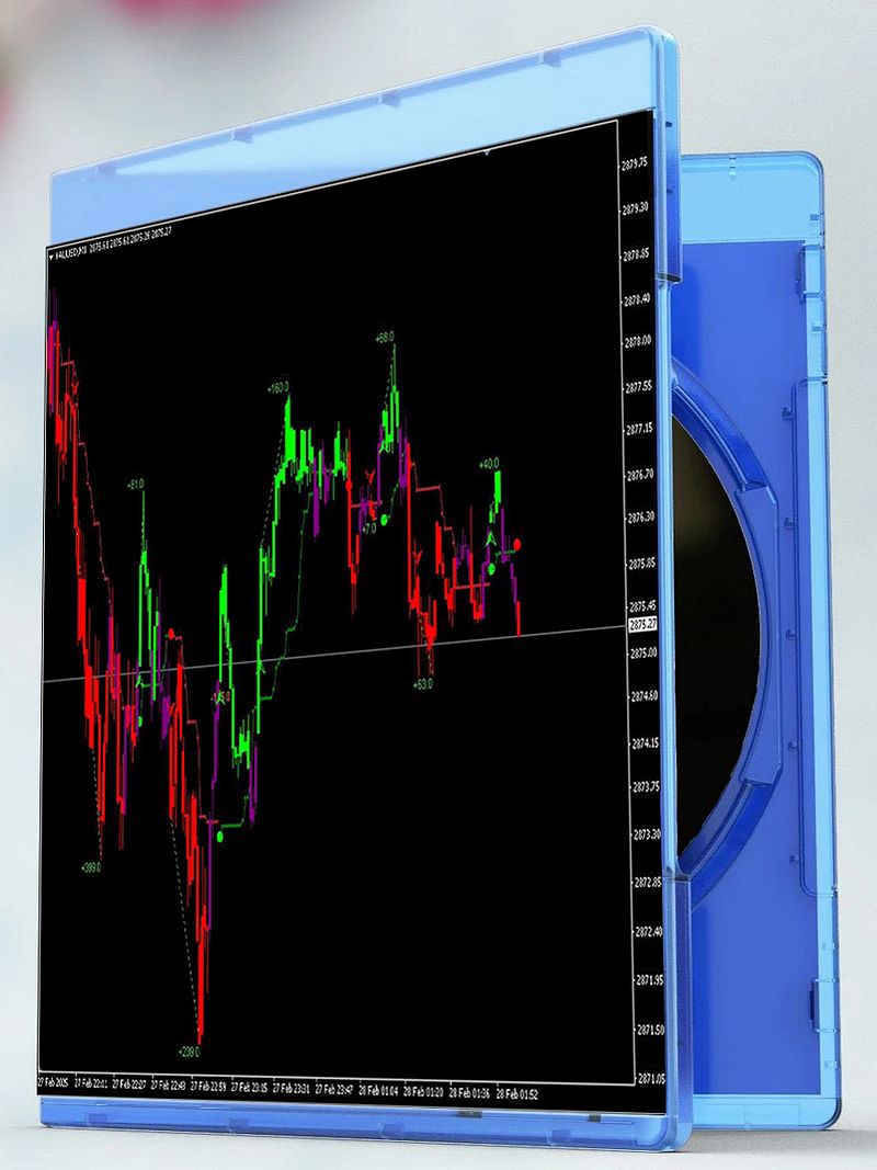 AutoFX Trend Structure MT4