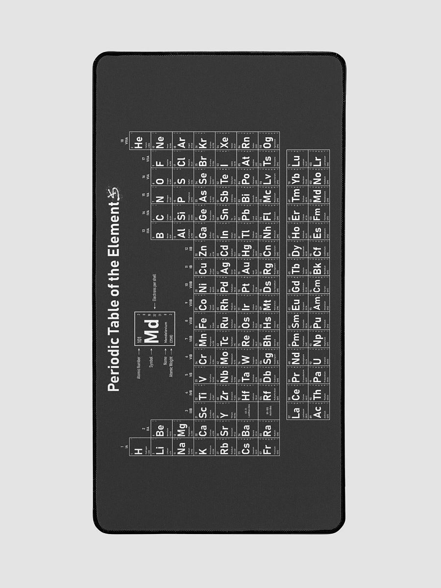 Periodic Table Desk Mat product image (2)