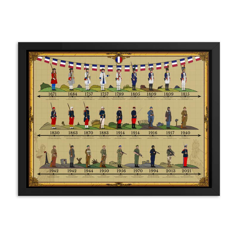 Evolution of French Uniforms | Framed Poster product image (1)