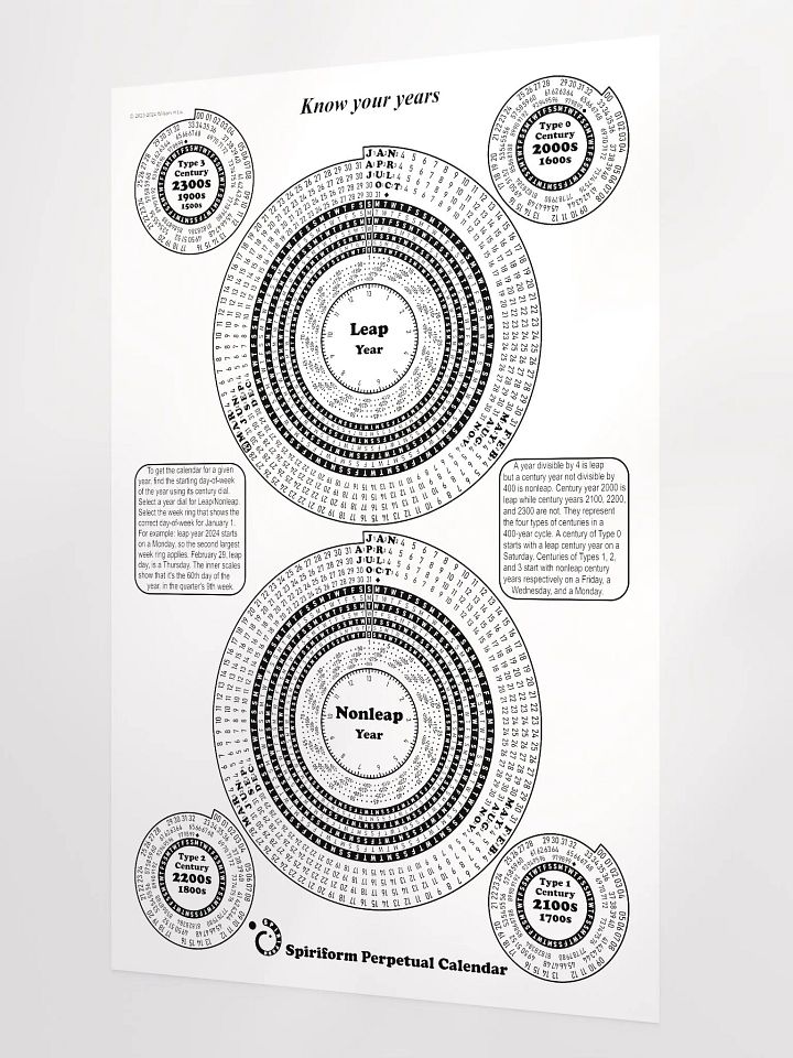 Spiriform Perpetual Calendar 24