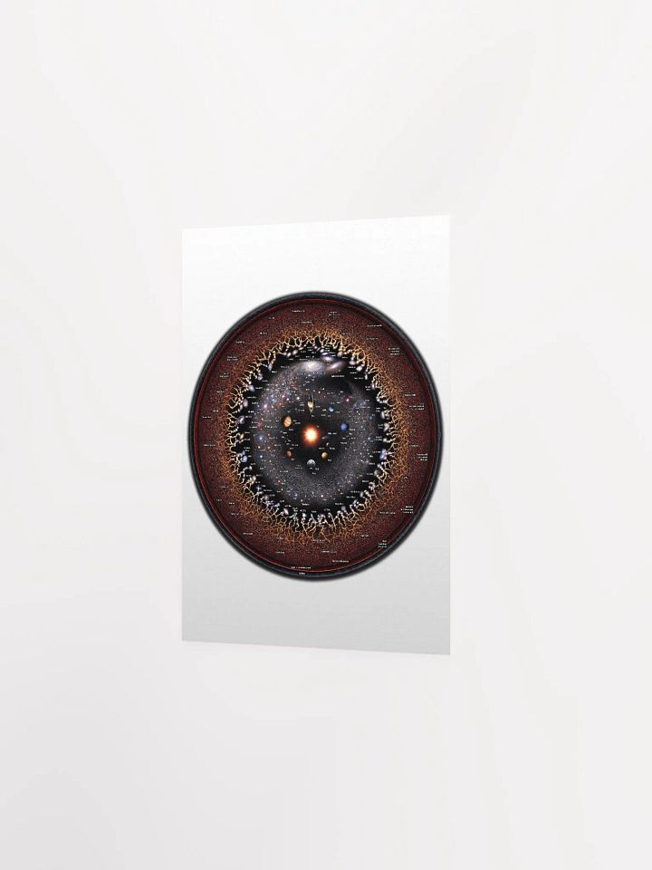 Observable Universe Circular Map 2024 product image (20)
