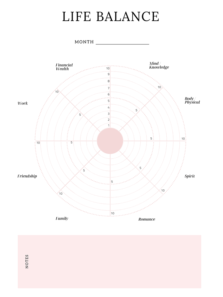 Zen Loaded Digital Self Care Planner product image (2)