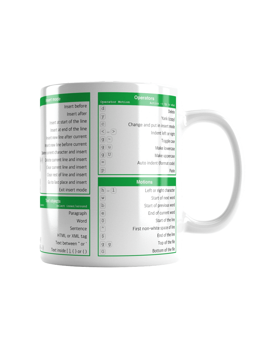Vim Cheat Sheet Mug product image (6)