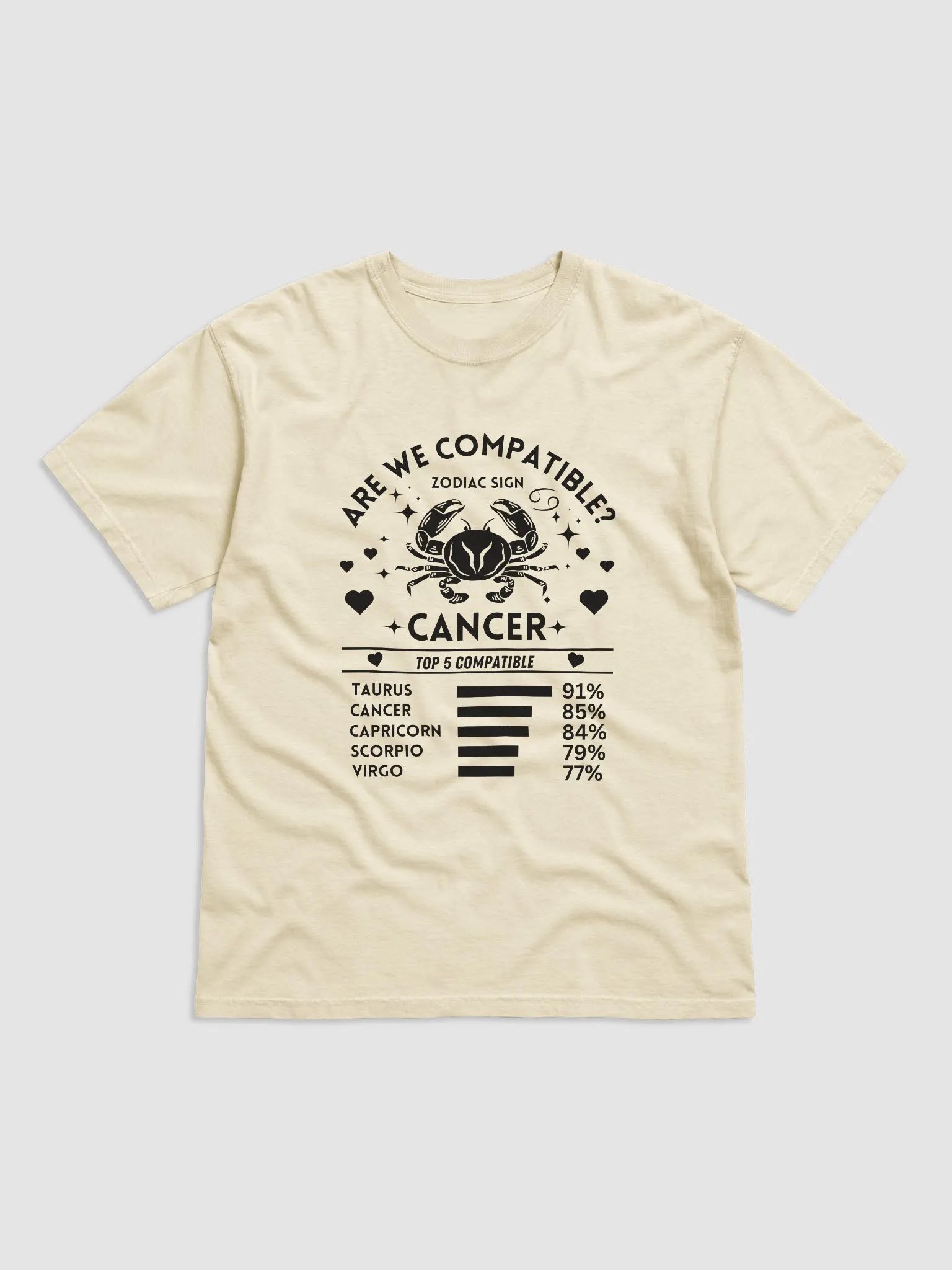 Cancer Zodiac Sign Romantic Compatibility T-Shirt - Light Comfort Colors 1717 product image (61)