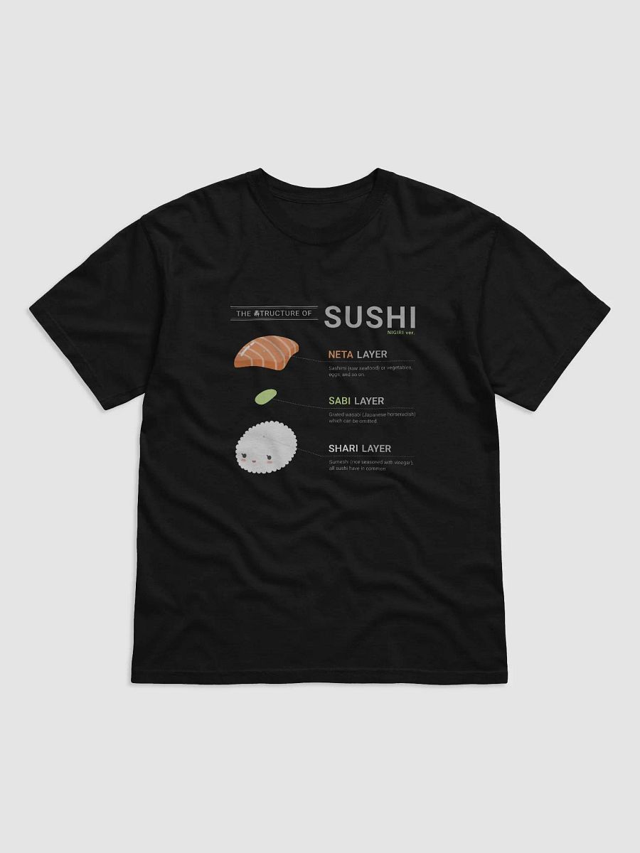 The Structure of SUSHI - Salmon ver. product image (1)
