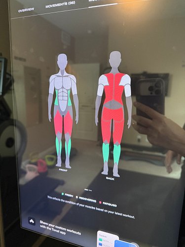 I love how my machine shows me exactly what parts of my body I worked today. It’s also fascinating how much my strength has i...