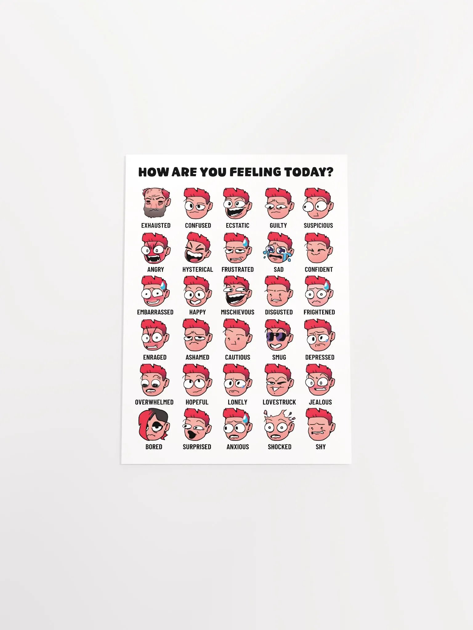 How Are You Feeling Today Poster product image (4)