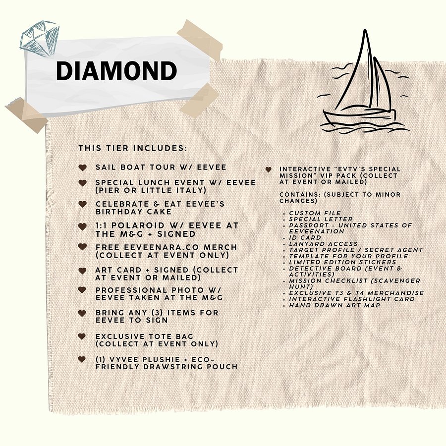 DIAMOND TIER - ACCESS PASS product image (1)