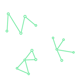 Constellation