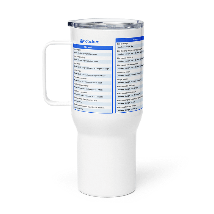 Docker Cheat Sheet Travel Mug product image (1)