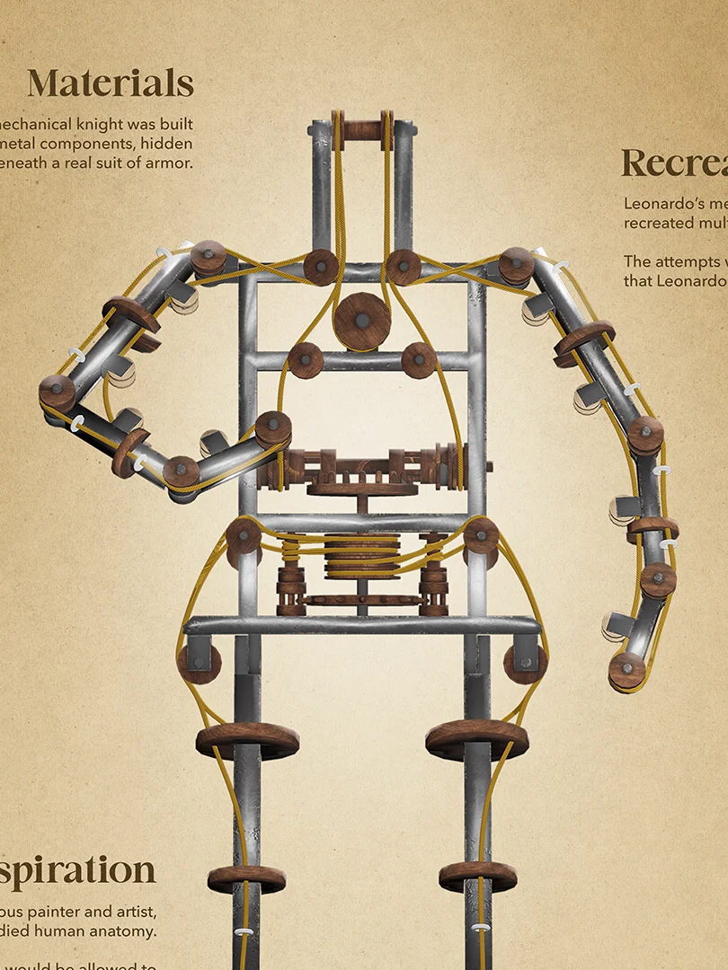 Leonardo da Vinci's Mechanical Robot (Unframed poster) product image (2)