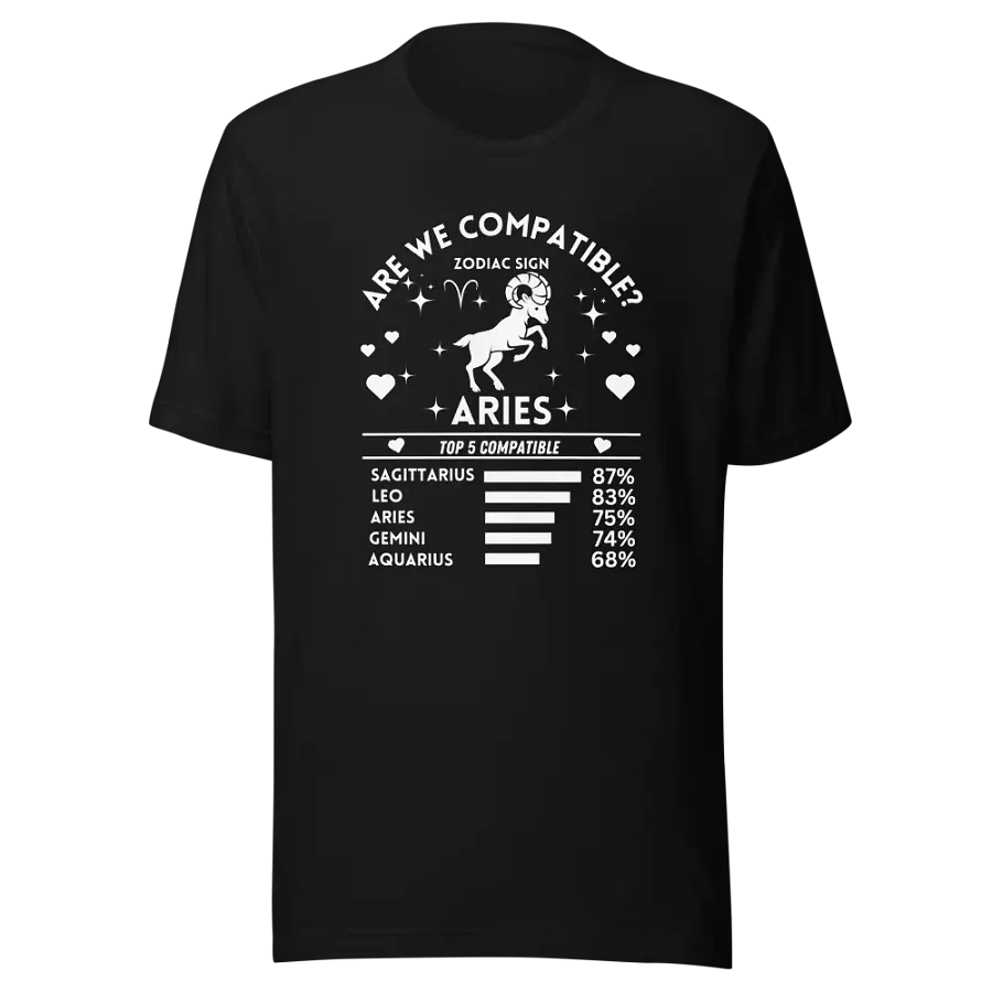Aries Zodiac Sign Romantic Compatibility T-Shirt - Bella Canvas 3001 Unisex Staple T-Shirt - Dark Colors product image (3)