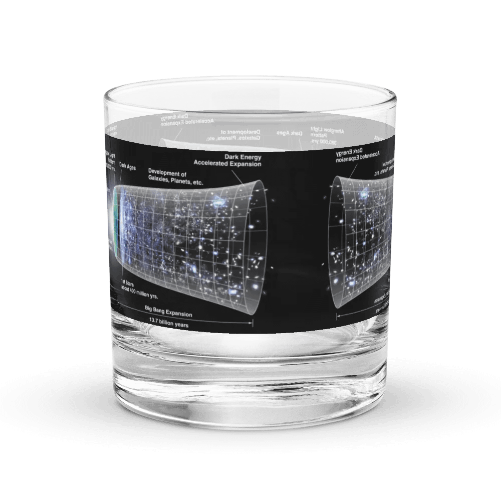ASTRO Rocks Glass product image (3)