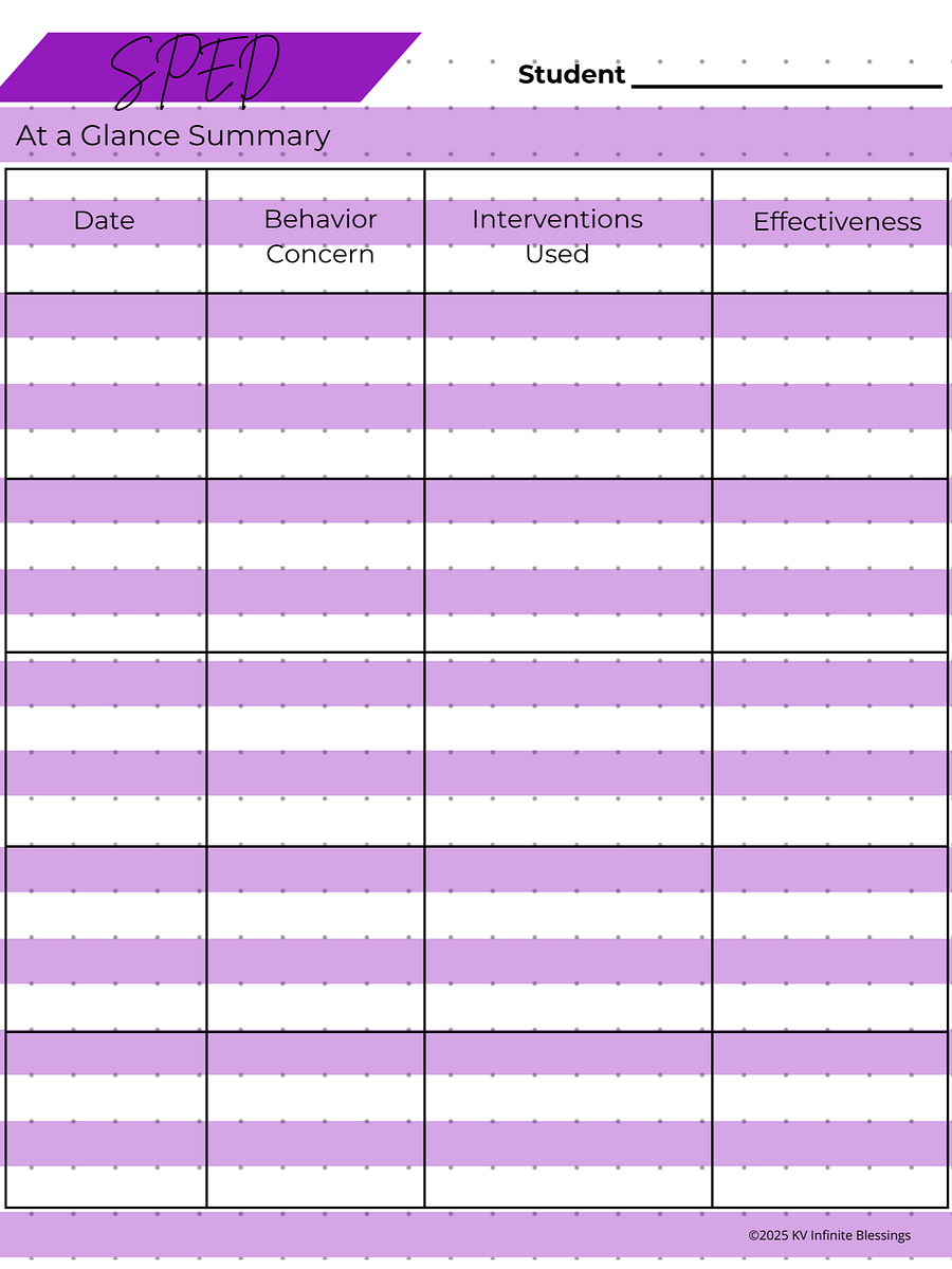 Special Ed Documentation & Support Forms | Digital & Printable Journal product image (12)