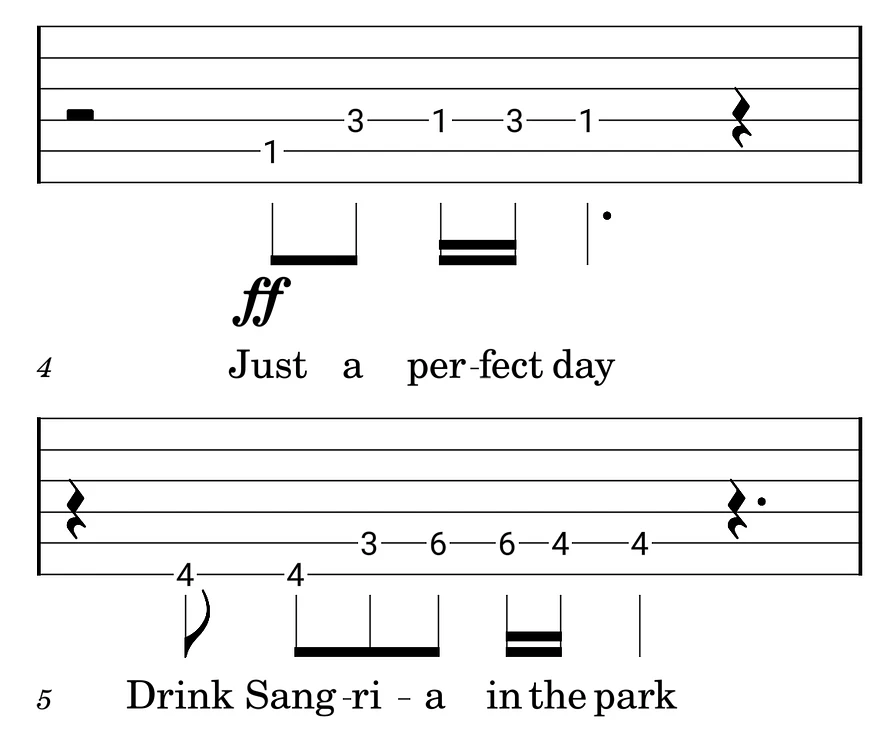 Snippet of the guitar tab for “Perfect Day.”