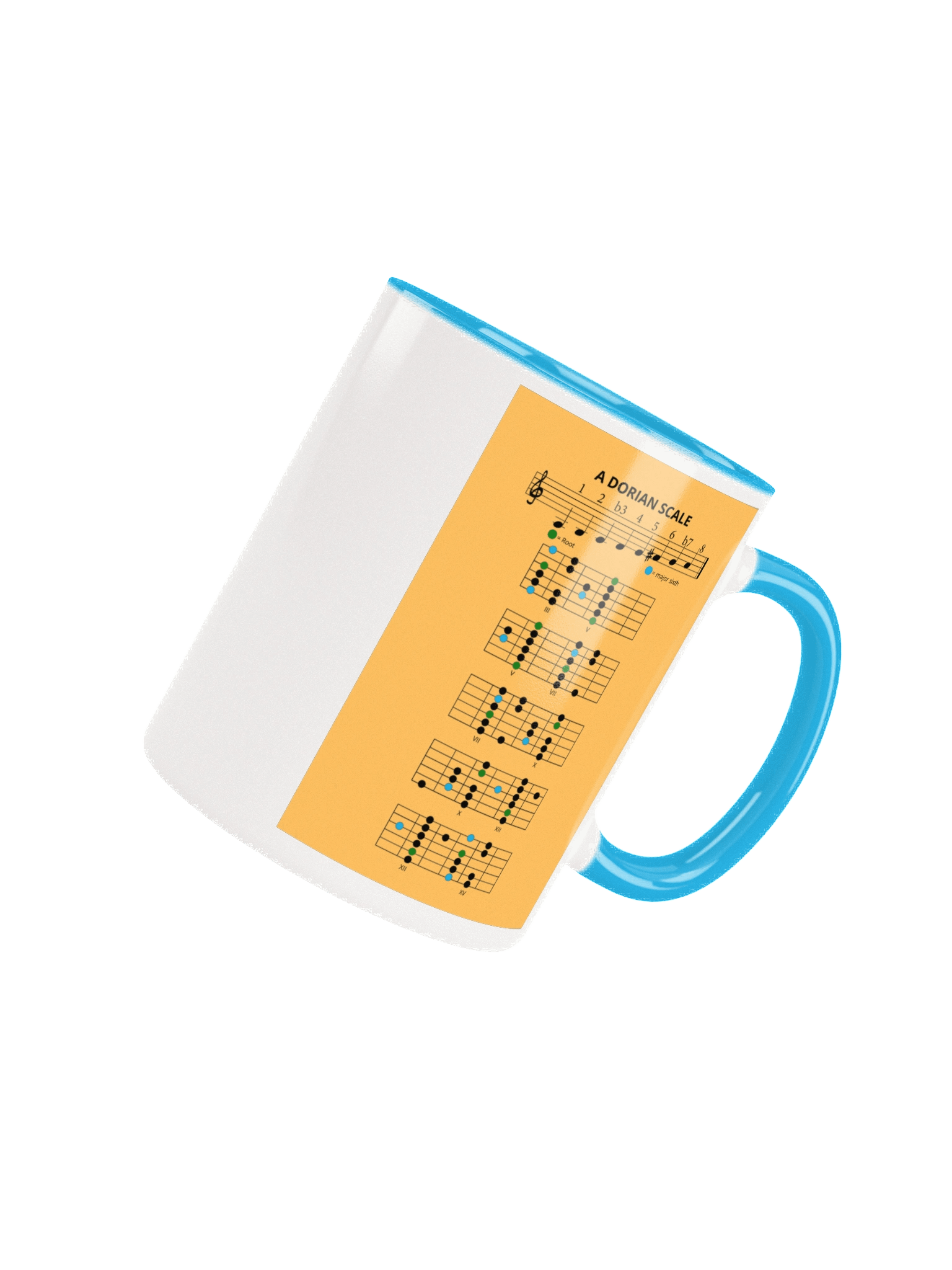 Dorian Scale MuG product image (4)
