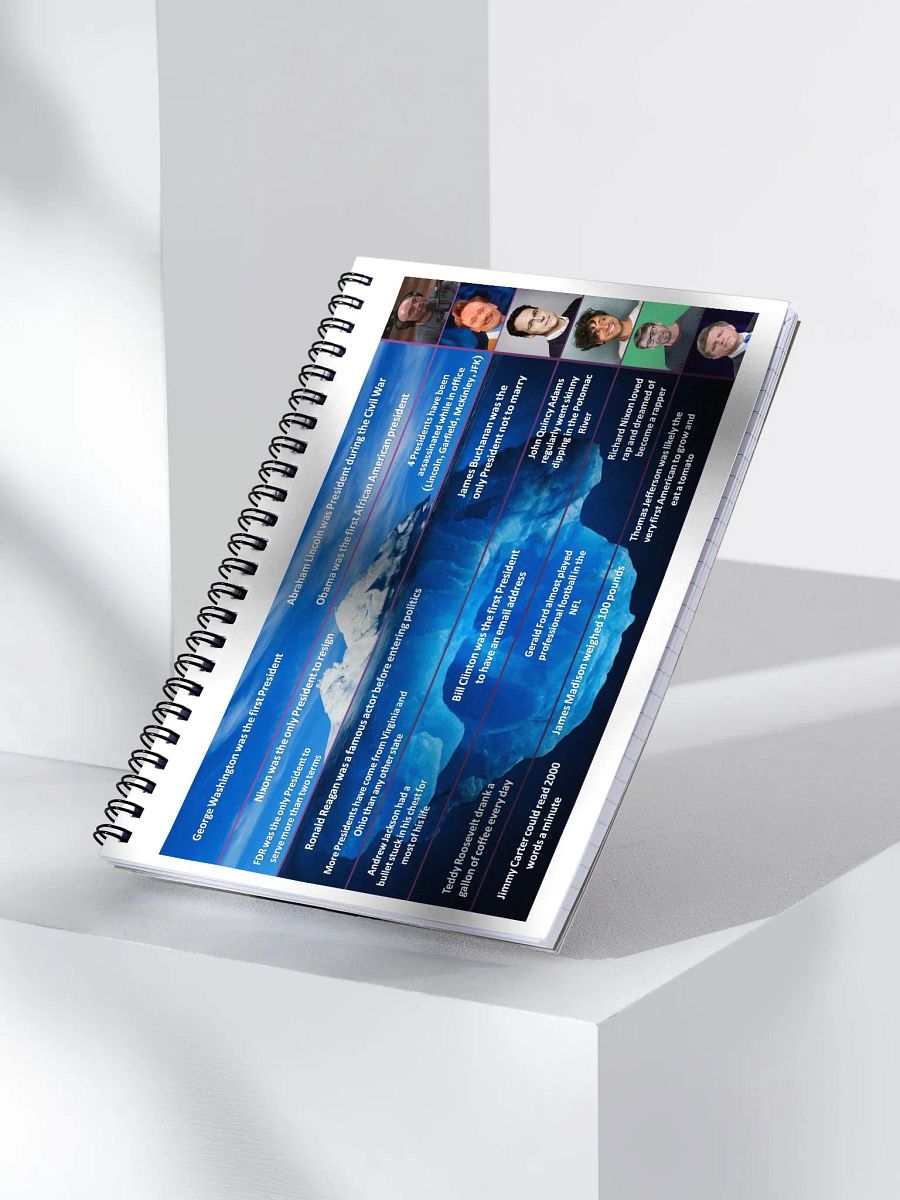 Mr. Beat's Iceberg Presidential Facts Chart Notebook product image (4)