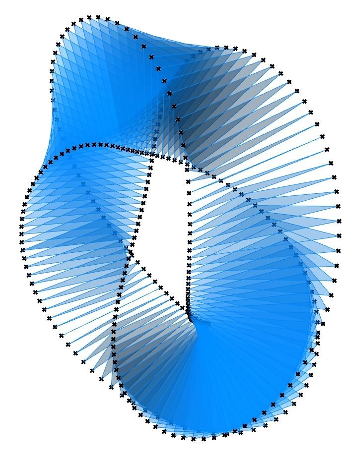 Mobius Loop Parametric Design Grasshopper Rhino Files Download product image (1)