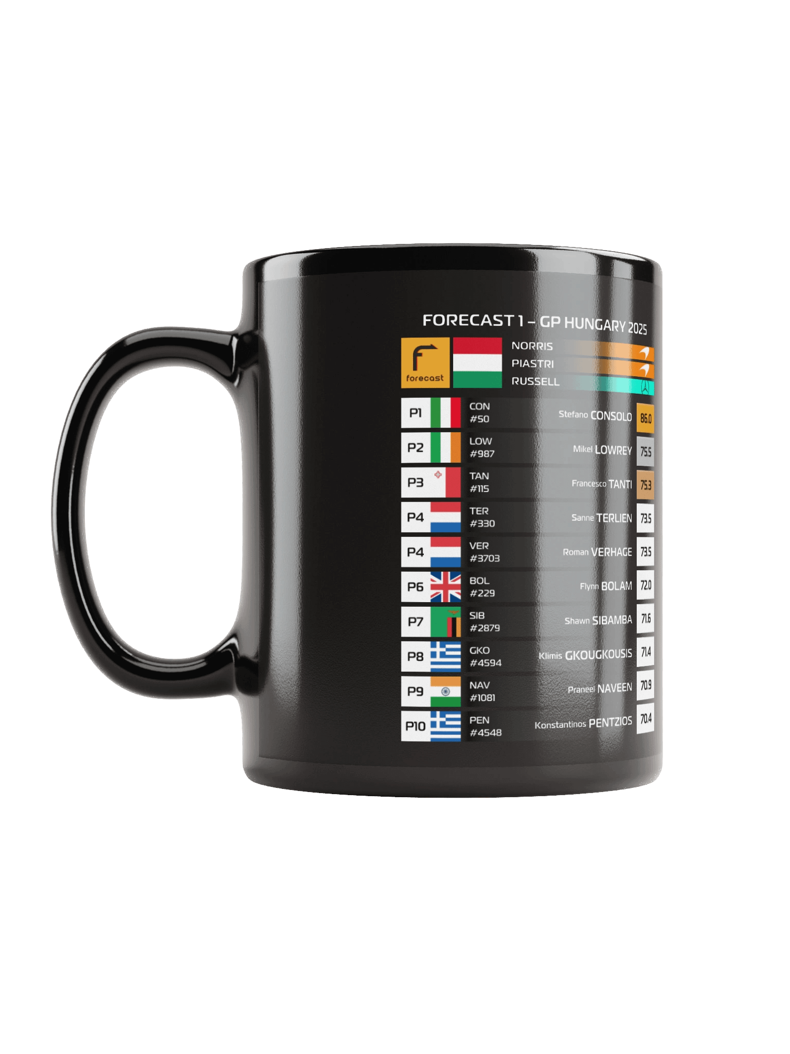 GP Hungary 2025 Mug product image (6)
