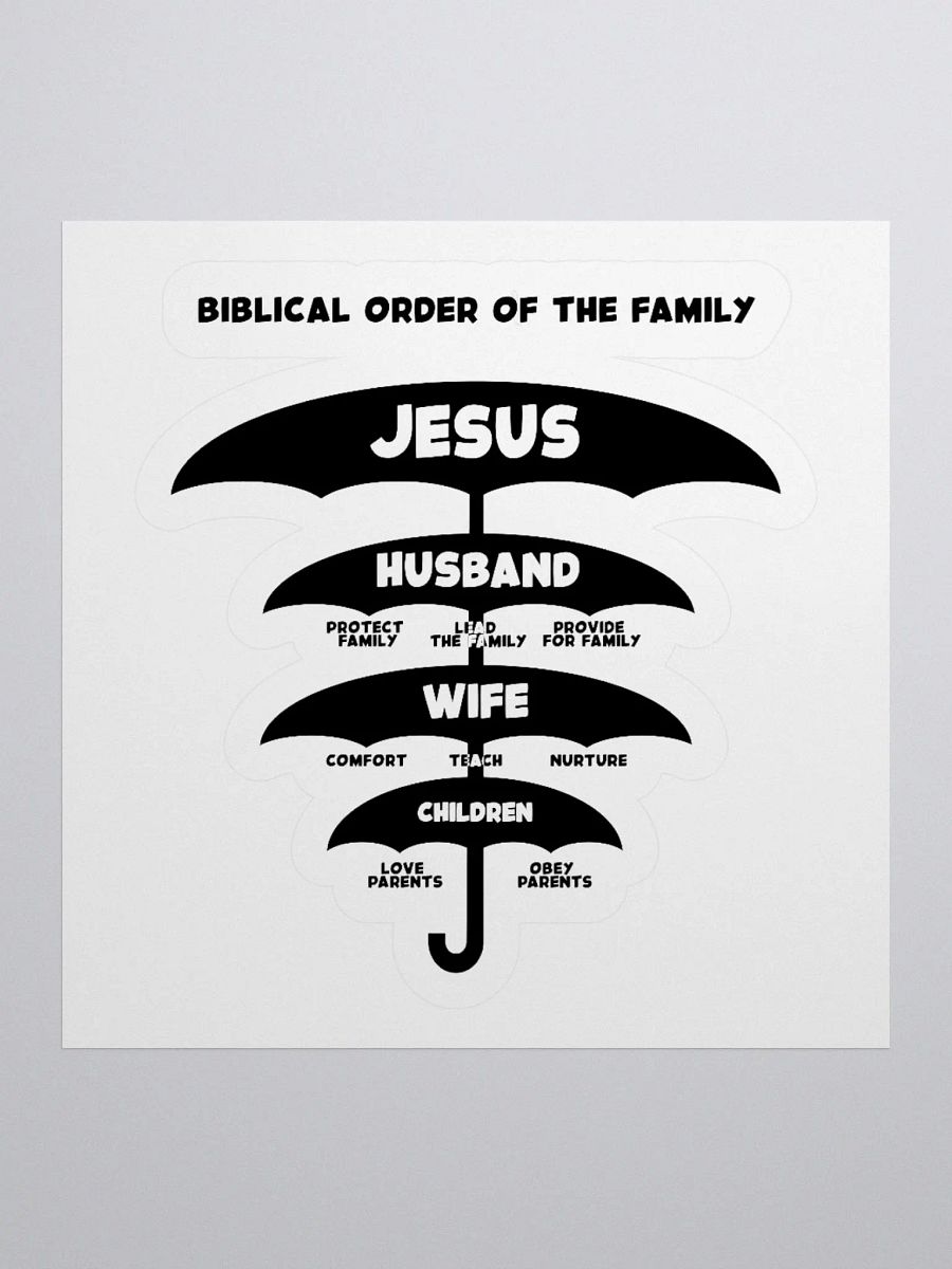Biblical Order Stickers product image (12)