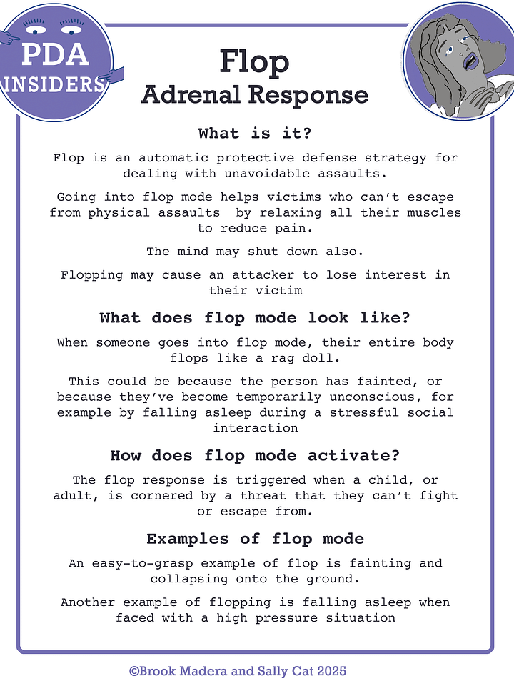 Flop adrenal response product image (1)