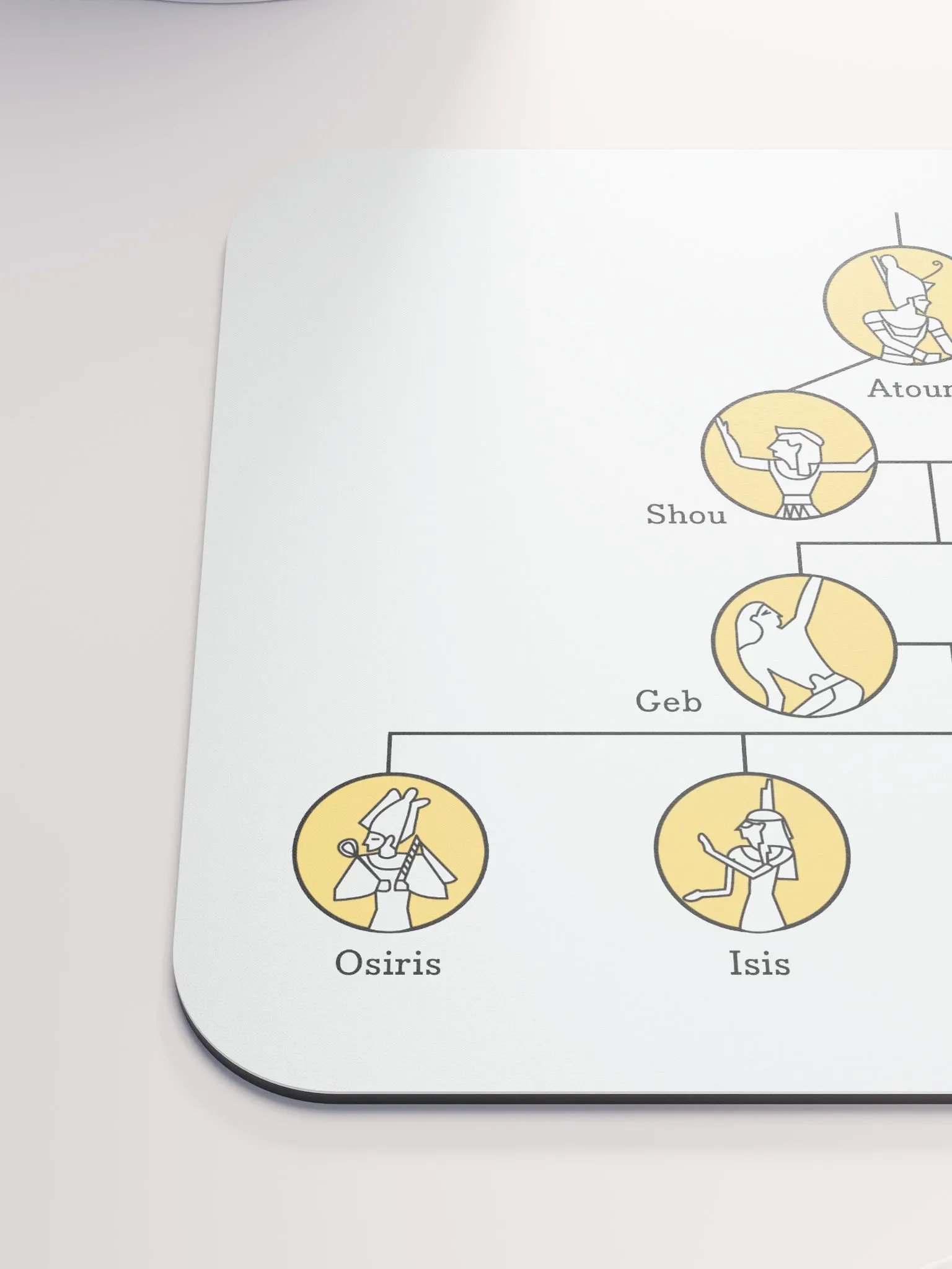Geneology of our Primordial Deities product image (1)