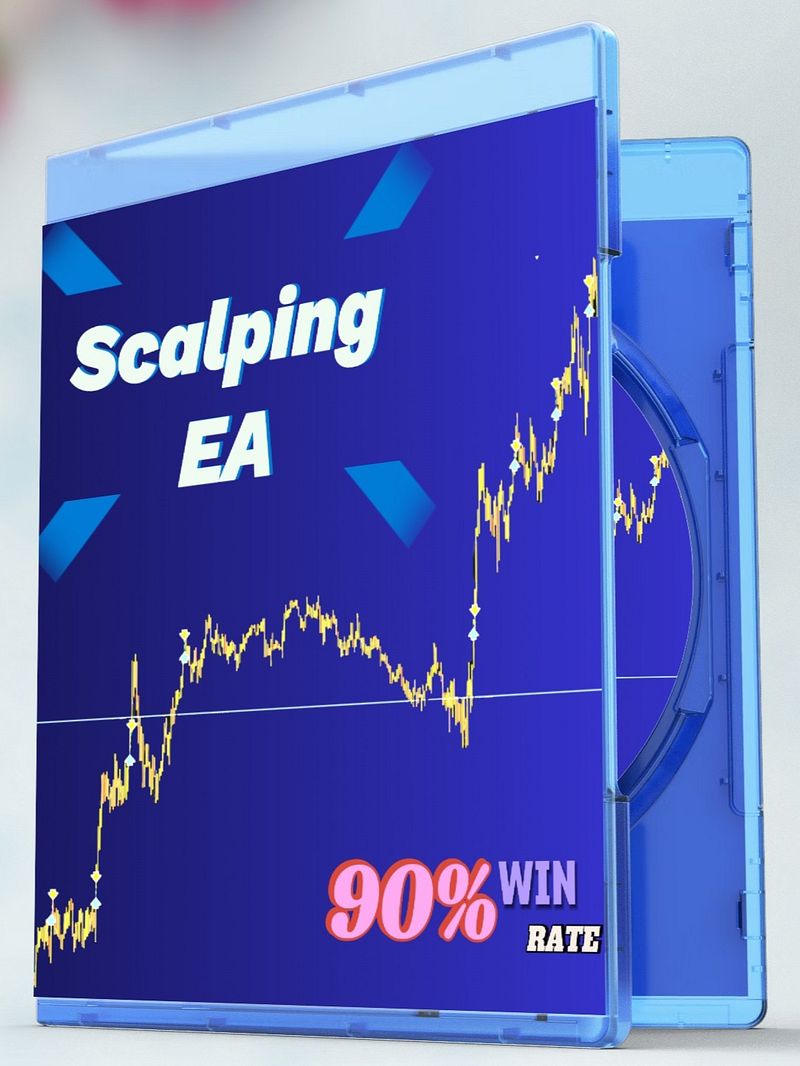 MQL5 Codebook: Forex + Bitcoin + Gold + US Indices + Filters