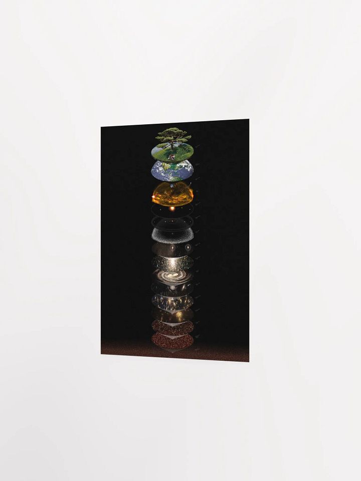 Powers of Ten - Human to Universe Scales! product image (5)