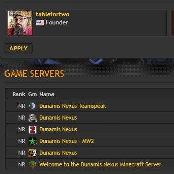 Our LAN Parties for March and May were held online. I didn't get a chance to really capture those moments properly. But here ...