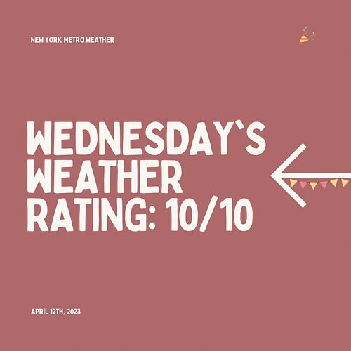 CRYING IN THE CLUB RN. #nycweather #nycvibes #weather #perfect #spring