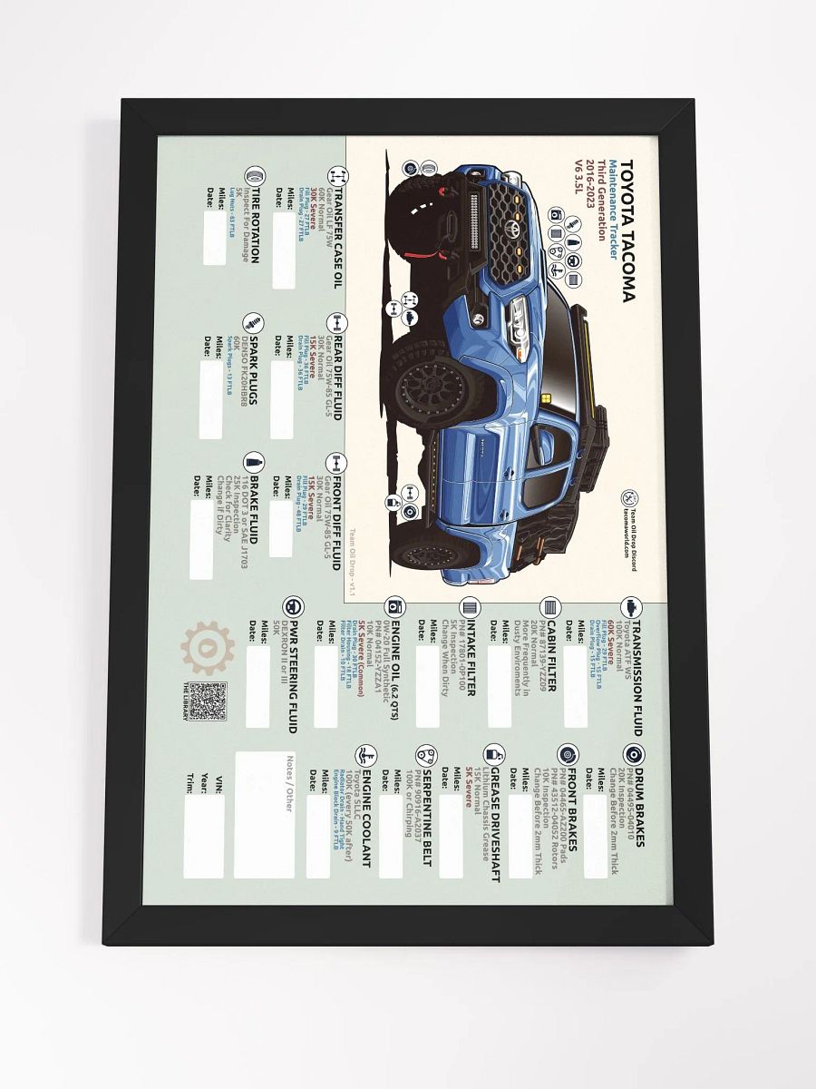 3RD GEN MAINTENANCE TRACKER V1.1 - Blue (Framed) product image (5)