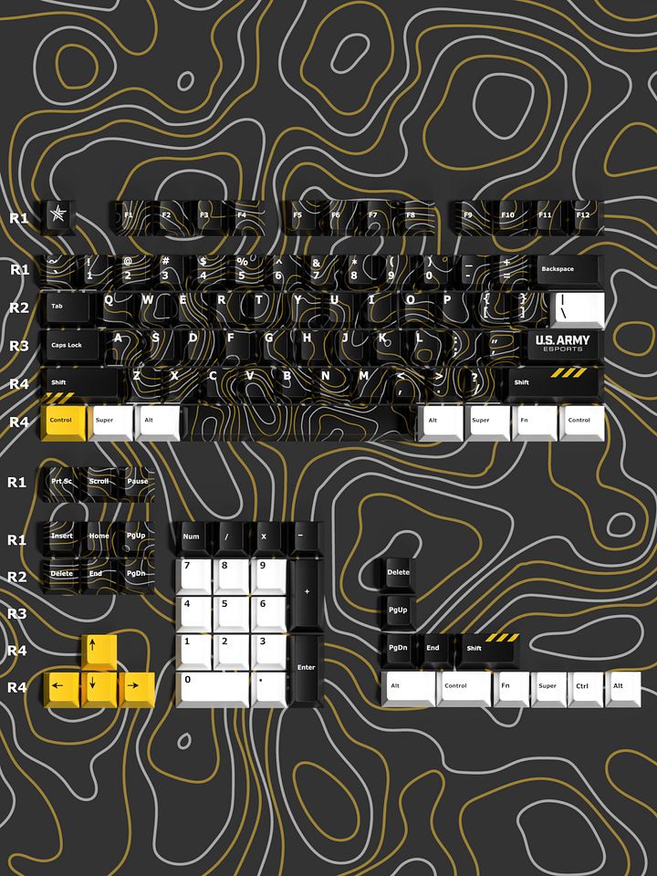 USAE BUNDLE SET (COMBAT KEYCAPS & TACTICAL TREADMAT) product image (2)