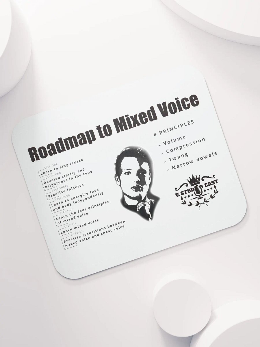Mousepad with Roadmap (small) product image (7)
