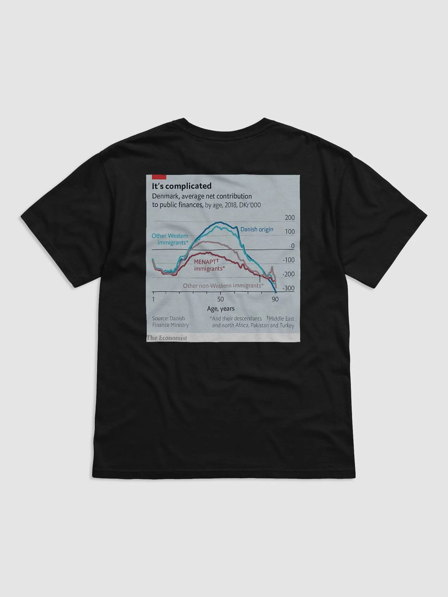 It's Complicated product image (3)