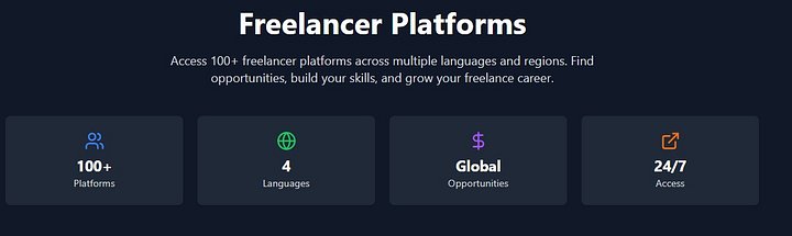 Freelancers & earn money online Platforms product image (1)