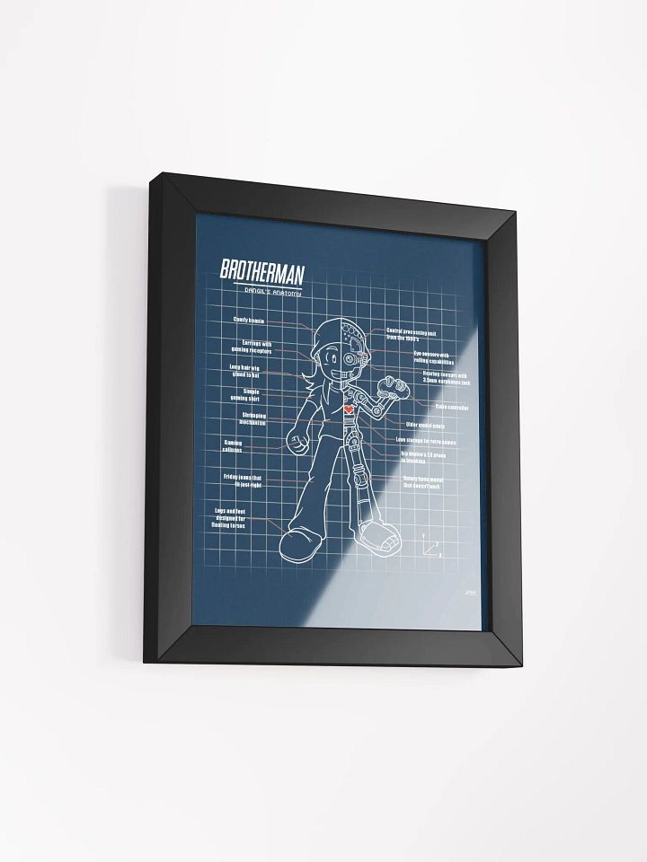 Anatomy of a Brotherman (Framed Poster) product image (31)